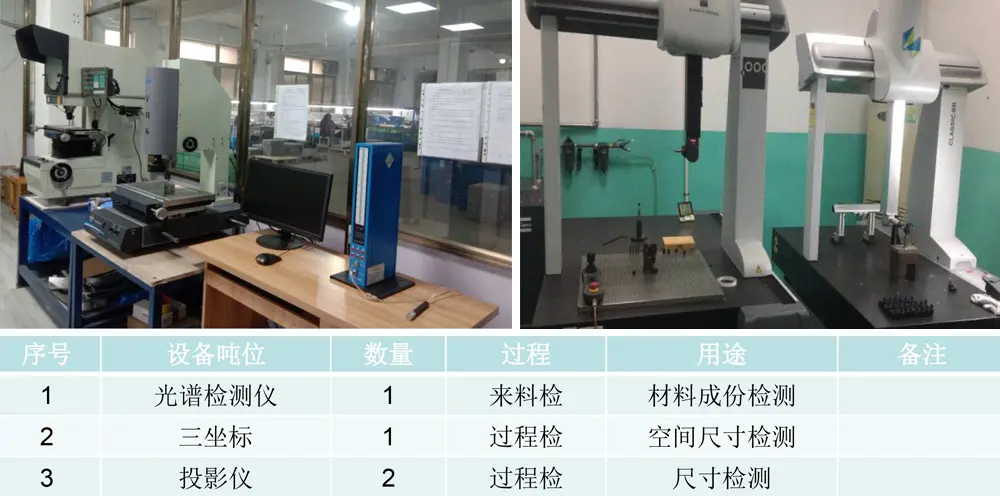 商丘医疗设备压铸件